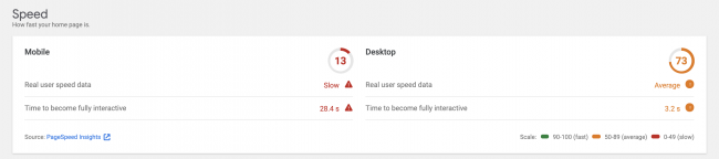 PageSpeed Insights ใน Site Kit