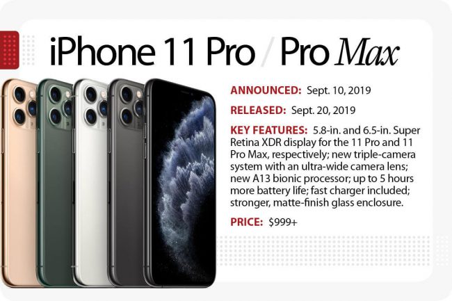 iPhone 11 Pro และ 11 Pro Max