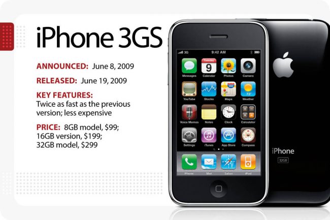 iPhone 3GS วิวัฒนาการของ iPhone ของ Apple 