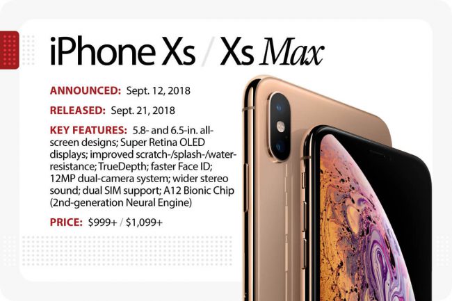iPhone Xs และ Xs Max