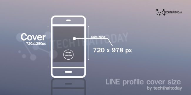 ขนาดรูป LINE profile cover size