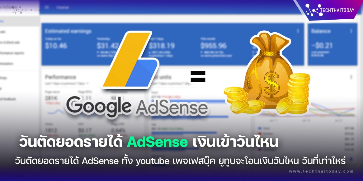 วันตัดยอดรายได้ AdSense ทั้ง youtube เพจเฟสบุ๊ค ยูทูบจะโอนเงินวันไหน วันที่เท่าไหร่ เงินจะเข้าวันไหน สรุปคำตอบ